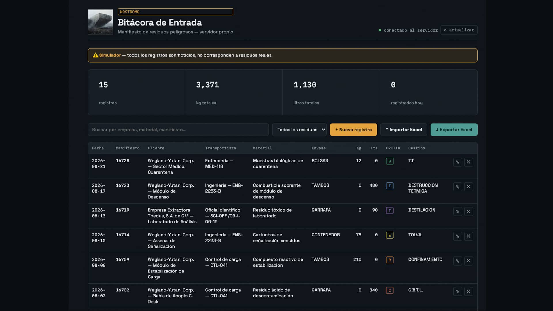 Panel de administración 777 — vista 1