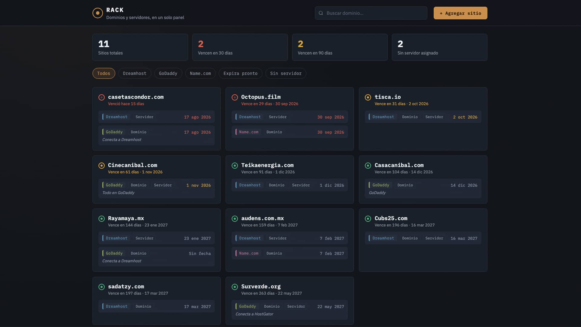 Panel de administración de servidores — vista 1
